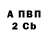 A PVP крисы CK Kofmel gais